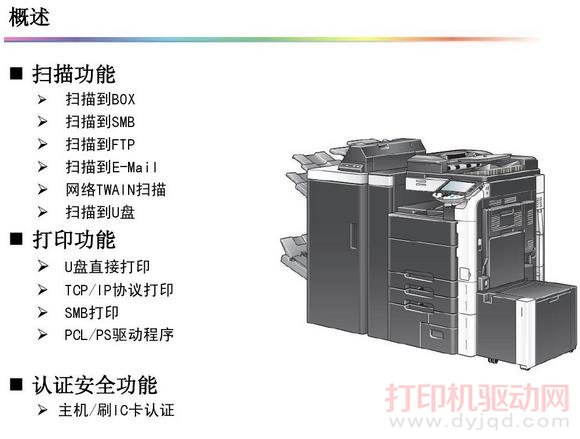 ���Ῠ����MFP���繦�ܼ�����ѵ�γ�