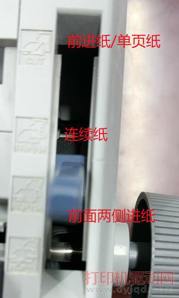 ������Epson LQ-590K ��ӡ��ֽ�ŵ���
